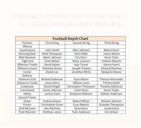 Football Depth Chart Template Excel