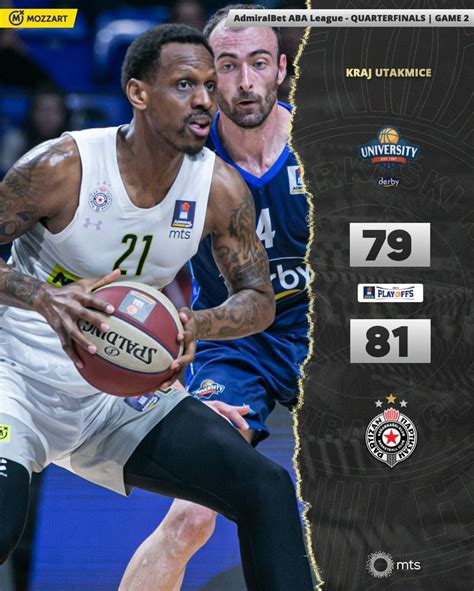 Kk Partizan Mozzart Bet On Twitter Pobeda Crno Belih U Podgorici