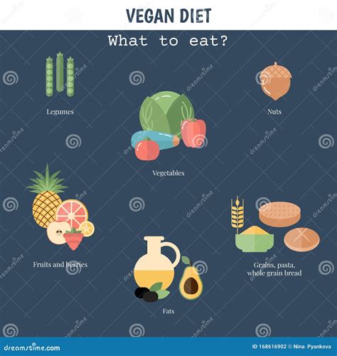 Healthy Food Concept Stock Vector Illustration Of Collection 168616902