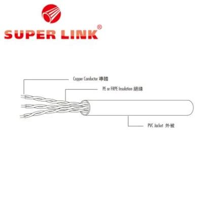 Multi Core Super Flexible Welding Cable Ul Electrical Cable Pvc