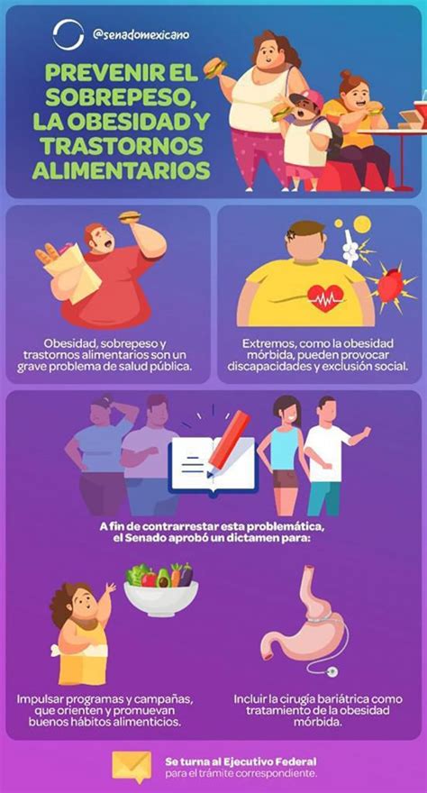 Prevenir El Sobrepeso La Obesidad Y Trastornos Alimentarios Misión