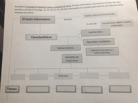 Alguien Me Ayuda En Mi Tarea Porfa Y Le Doy Puntos Xd Alumnos