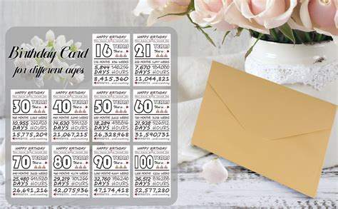 Moperil 100th Birthday Card For Women Men 100th Birthday