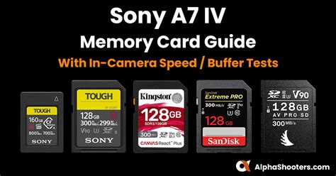 Best Sony A Iv Memory Cards With Speed Buffer Tests