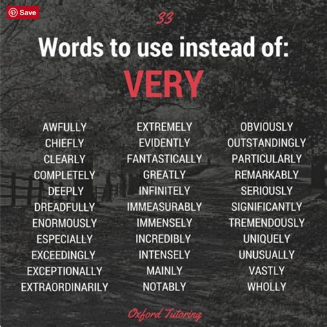 writing rules ms laurens digital portfolio