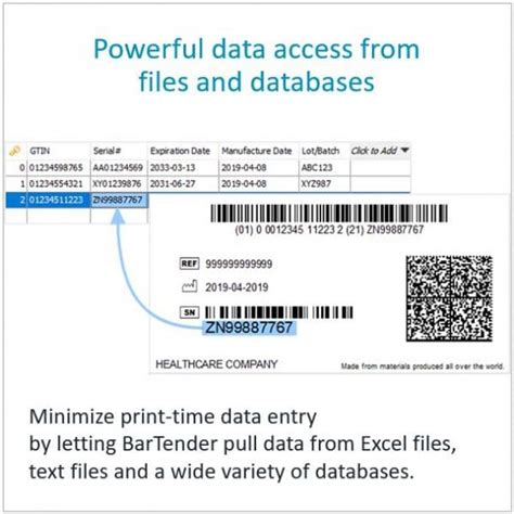 BarTender Label Software | Accurate Labelling