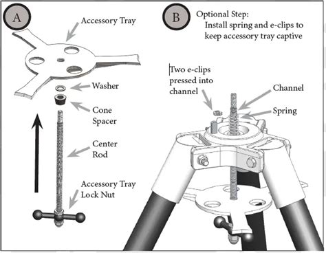 Meade Lx Computerized Goto Telescope User Guide