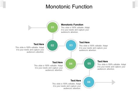 Monotonic Function Ppt Powerpoint Presentation Visual Aids Summary Cpb ...