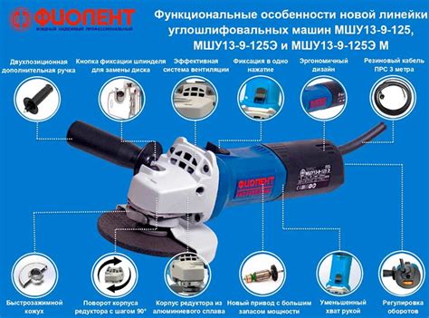 УШМ Фиолент МШУ13-9-125Э М, углошлифовальная машина Phiolent, новинка ...
