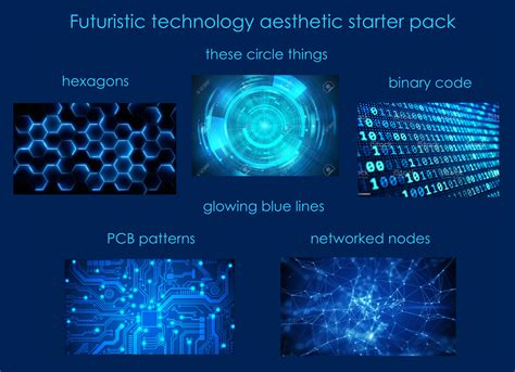 Futuristic technology aesthetic starter pack : starterpacks