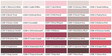 Benjamin Moore Pinks Pittsburgh Paint Color Pittsburgh Paint Behr