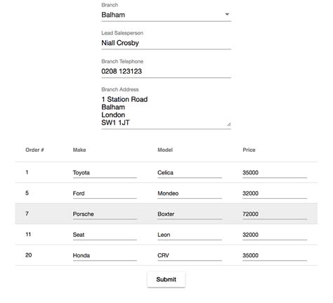 Using Angular Forms with ag-Grid