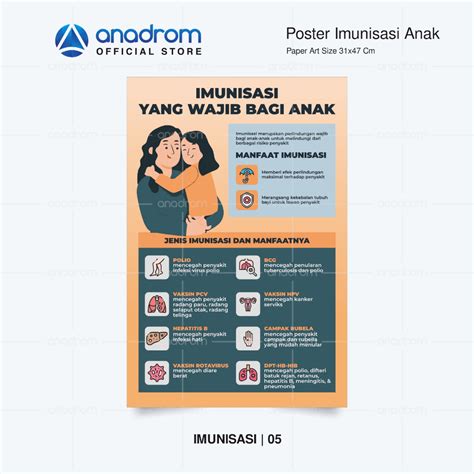 Jual Poster Pentingnya Imunisasi Pada Anak Poster Imunisasi Anak