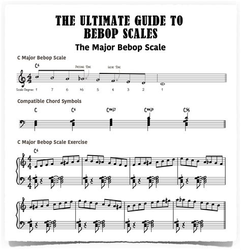 The Ultimate Guide To Bebop Scales Piano With Jonny