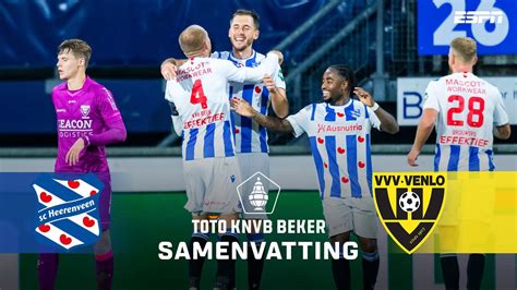 LOEPZUIVERE HATTRICK In FRIESLAND Samenvatting Sc Heerenveen