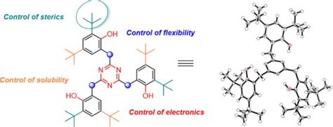 Synthesis And Structural Characterization Of A Highly Substituted