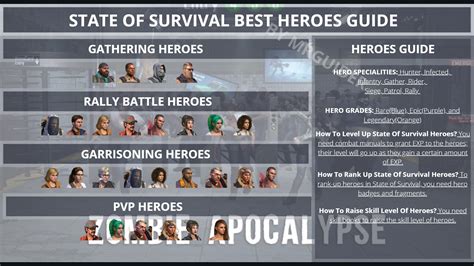 State Of Survival Best Heroes Guide Mrguider