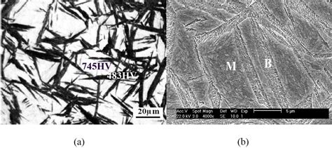 Bainite And Martensite