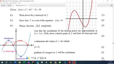 May June 2023 Grade 12 Mathematics P1 Cubic Gradient And Concavity