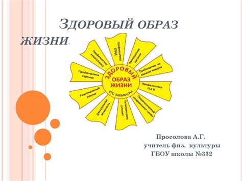 Здоровый образ жизни - презентация онлайн