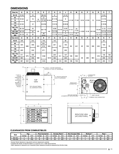 Reznor Udz Residential Power Vented Fan Series Gas Fired Unit