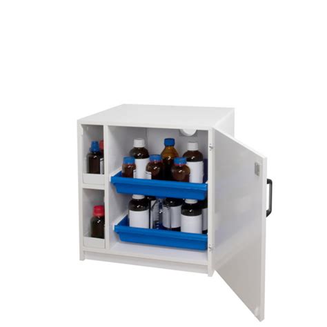 Armoire De S Curit Sous Paillasse Pour Acides Et Bases Armoires De