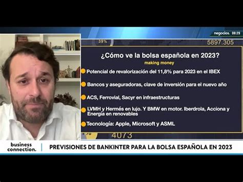 Así Se Moverá La Bolsa Española En 2023 Según Bankinter Estas Son Sus Principales