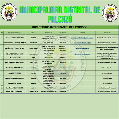 Directorio Codisec Campa As Municipalidad Distrital De Palcaz