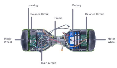 Hover 1 Hoverboard Parts