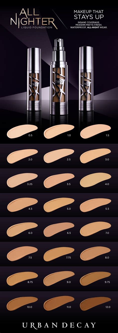 All Nighter Liquid Foundation Provides Full Coverage With A Modern