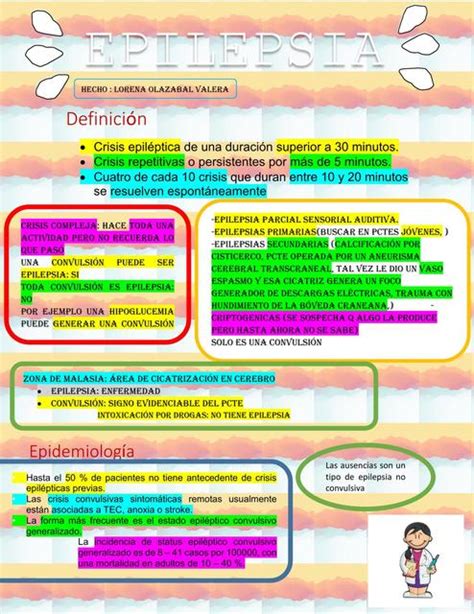 Epilepsia RESUMEN Lorena Olazabal Valera UDocz