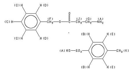 Beta Alanine Benzyl Ester P Toluenesulfonate Salt27019 47 2 1h Nmr