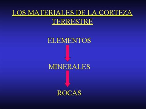 Los Materiales De La Corteza Terrestre Elementos Minerales