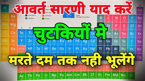 आवर्त सारणी याद करने की शानदार ट्रिक Trick To Learn Periodic Table