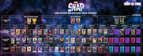 Marvel Snap New Card Release Spotlight Cache And Series Drop Schedule