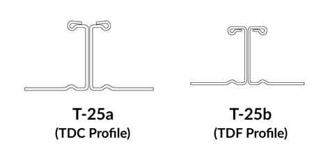 Tdc Vs Tdf Profile Conklin Metal Industries