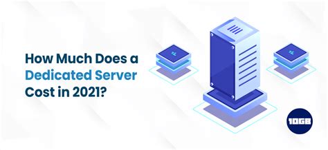 How Much Does a Dedicated Server Cost in 2021?