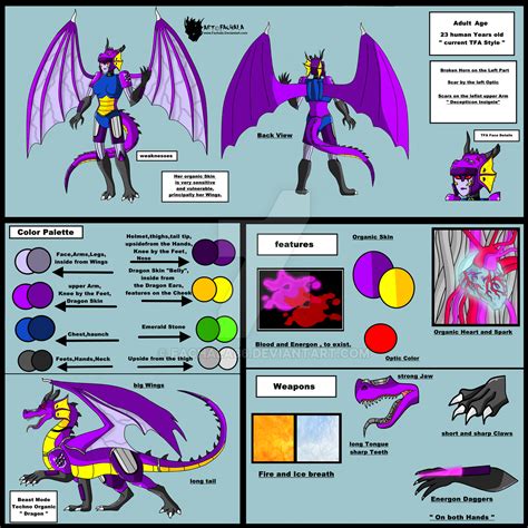 Tfa Oc Fachala Tfa Sheet By Fachala86 On Deviantart