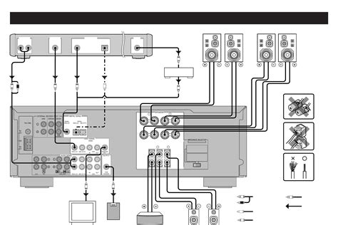 Handleiding Yamaha RX V396RDS Pagina 368 Van 368 Nederlands Duits