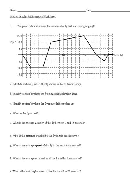 Motion Graphs Worksheet | PDF | Velocity | Acceleration - Worksheets ...