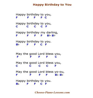 Happy Birthday Piano Chords Key Of C - Get More Anythink's