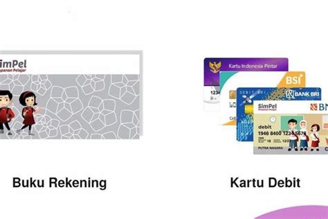 Sudah Cair Segera Aktivasi Rekening Dan Cek Nama Penerima PIP