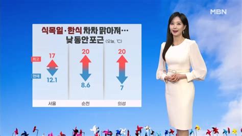 날씨 하늘 점차 맑아져낮 동안 포근 일교차 유의