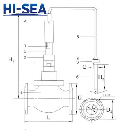 Self-operated Temperature Control Valve