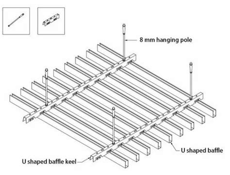 Ecowood Baffle Ceiling System Interclad For Indoor Mm Mm Mm