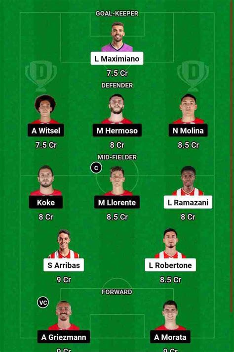 Alm Vs Atl Dream11 Prediction La Liga Almería Vs Atletico Madrid