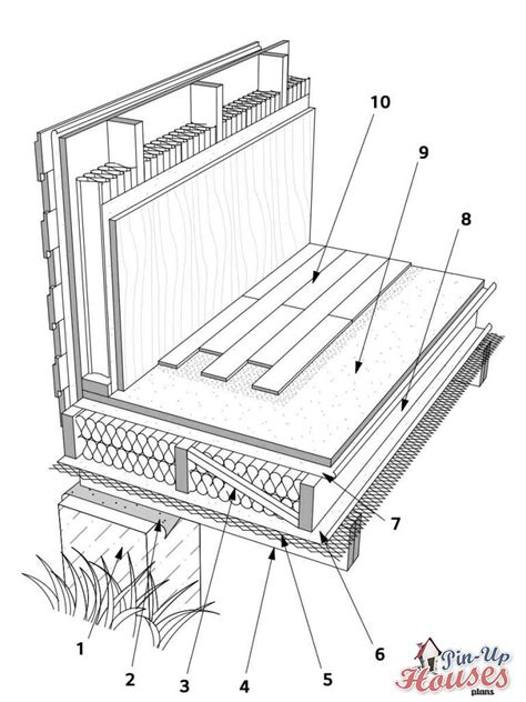 Floor Framing Components Small Houses How To Build A Floor Floor