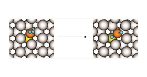 Dissociation And Diffusion Of Hydrogen On The Mg Surface