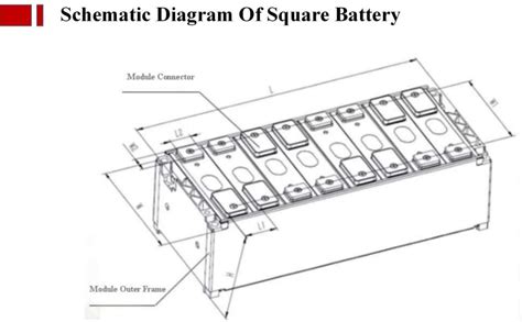 Prismatic Battery Pack Assembly Prismatic Cell Assemblingprismatic