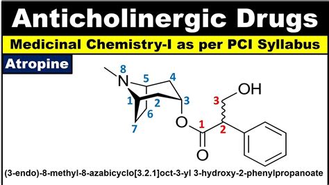 Anticholinergic Drugs Structure And IUPAC Name Parasympatholytic Drugs